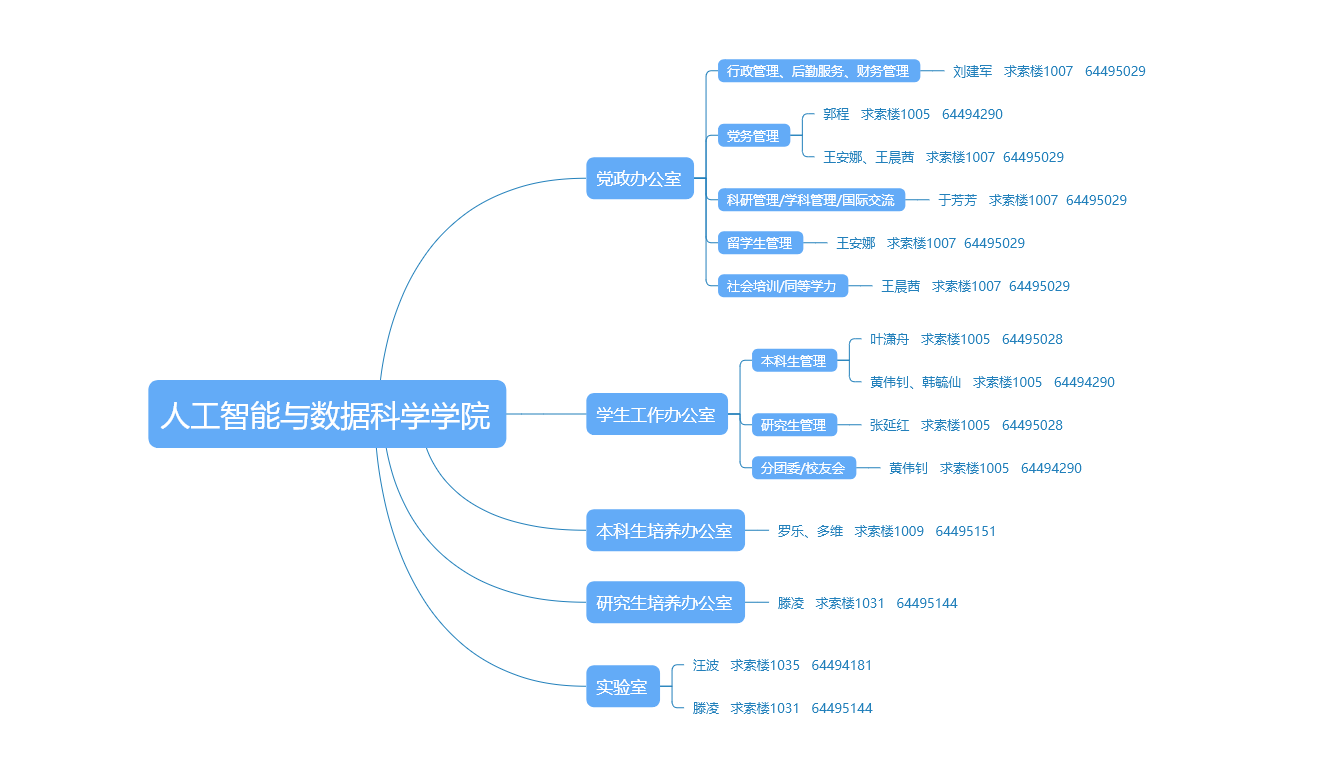 企业微信截图_17817676773345.png